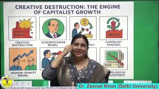 Full Class-Creative Destruction: The Engine of Capitalist Growth
