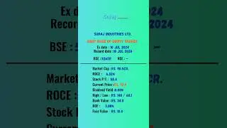 suraj industries ltd share latest news | Ex-Date: 10-07-2024 | #rightissue #stockmarket #shots