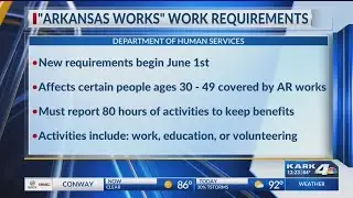 Arkansas Works New Requirements
