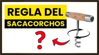 REGLA del SACACORCHOS [MANO DERECHA en Campo Magnético]