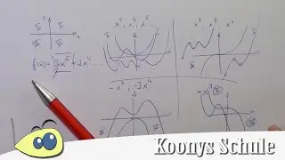 Поведение на бесконечности, полиномиальные функции, прогрессия, квадранты | Анализ, функции