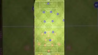 Analysis of the 3-6-1 soccer formation