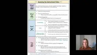eLearning Tip: Instructional Videos