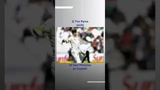 Captains who have kept wicket in Test Cricket | Wicketkeeper with Most Test Matches as Captain