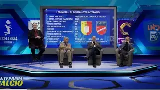Anteprima Calcio | 16 gennaio 2026