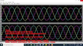 Three phase STATCOM for Reactive Power Compensation