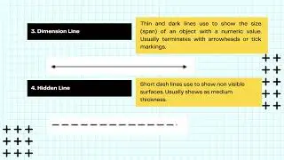 Alphabet of Lines - Final Requirement in MAED 304