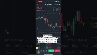 26-12-2022 QNT PRICE #shorts