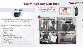 Smart ATM Surveillance System