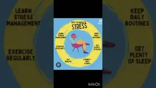 STRESS MANAGEMENT FOR WOMEN