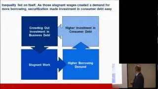 Hyman Lecture 09  Vicious Cycle of Inequality and Debt