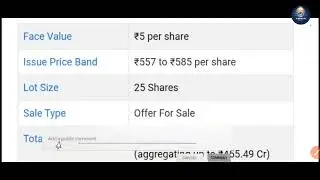 Studds Accessories IPO Review | Studds Accessories IPO Analysis | Studds Accessories IPO GMP TODAY