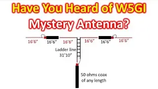Have You Heard of W5GI Mystery Antenna