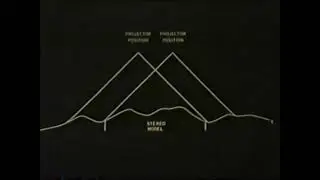 Topographic Mapping by Photogrammetric Methods (1947)