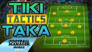 [Tactics] TIKI-TAKA Update 2017 (FMM17) - Tips/Tricks