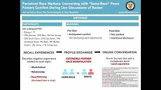 APS 2025 &mdash; Perceived Race Matters
