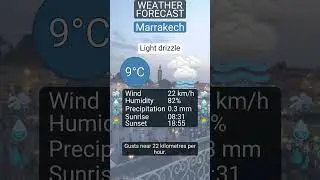 What&rsquo;s the weather in Marrakech? Light drizzle, 9&deg;C, wind 22 km/h
