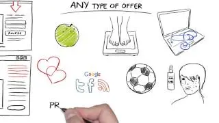 Easy Sketch Pro white board animation software demo