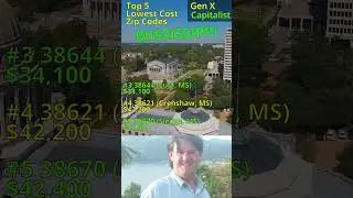 MISSISSIPPI real estate cheapest housing area by zip code.