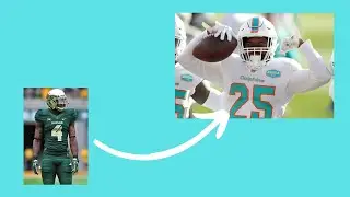 Xavien Howard | The Rise of a Star