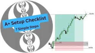 AM Reversal Setup Made Simple &ndash; 7 Step Checklist for Precision Entries (ICT Concepts)