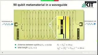 Qubit array in a waveguide