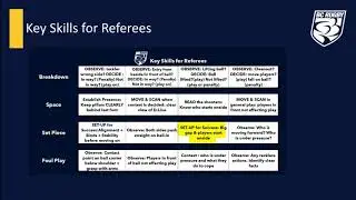 KFA Lineout Setup