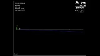 Experiment No.7 - MODAL ANALYSIS OF BEAMS, PLATES AND SHELL FOR NATURAL FREQUENCIES AND MODE SHAPES.