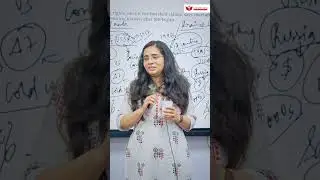Ощутите силу активного обучения в Insights IAS!