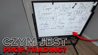 CZYM JEST PROP-TRADING?