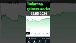 Top gainers stocks 22.05.2024 | best stocks for 2024 #tradingsomoy
