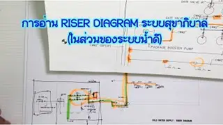การอ่าน Riser Diagram ระบบสุขาภิบาล(ในส่วนของระบบนำ้ดี)