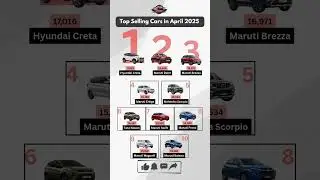 Top 10 Best-Selling Cars in April 2025 🚗 | Indian Car Market Highlights! #Top10Cars2025 #BestSelling