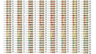 Curiosidades 89 - 193 Resistores Encontrados no Mercado com 5%