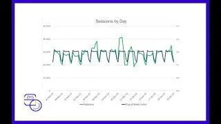 Webinar: Digital Analysis, Done My Way
