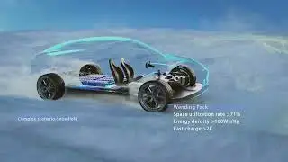 【REPT BATTERO Products】Wending 158Ah Power Battery: High Energy, Long Mileage!