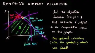 Dantzig's Simplex Algorithm - Linear Programming
