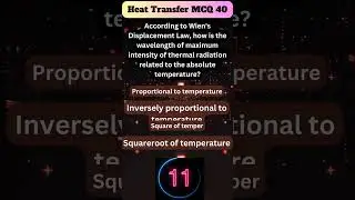 🔥 Mastering Heat Transfer: GATE & Competitive Exam MCQs! 📚 | Short  MCQ 40