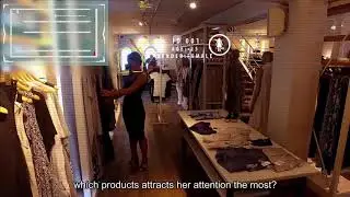 How Udentify Works? | AI-Powered Autonomous In-Store Management System | Retail Analytics