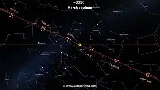 March equinox: 26,000 years of precession - AstroAriana