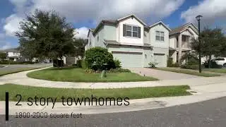 Thornbrooke, Sanford FL Presented by Patrick Urbainczyk PA
