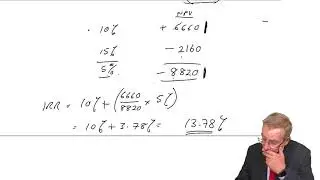 CIMA BA2 Internal Rate of Return