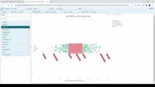 Generate survival curve based on mutation status of a gene using QIAGEN IPA