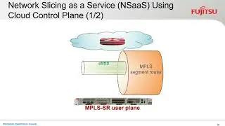 5G Transport