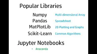 Setting up Jupyter Notebooks for ML