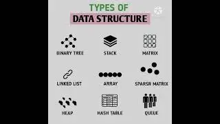 types of data structures |in english by learn computer skills