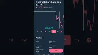 ELBM . update 👀