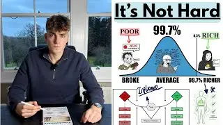 Вы разбогатеете больше, чем 99,7% людей, если посмотрите это.
