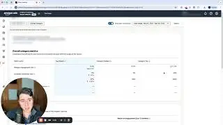 Use this Dashboard:  Brand VS Market Performance/CVR in 2 clicks