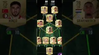 All 14 Robben Sbc madfut solutions!